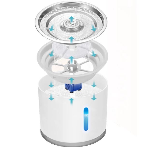 Automatic Cat Water Fountain